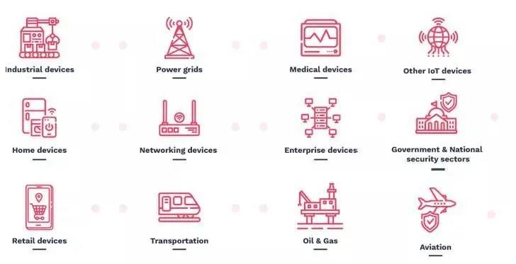 Z6��������ʱ���й������ٷ���վ