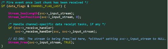 Z6��������ʱ���й������ٷ���վ