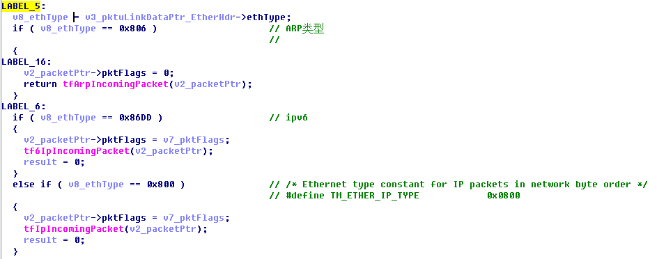 Z6��������ʱ���й������ٷ���վ