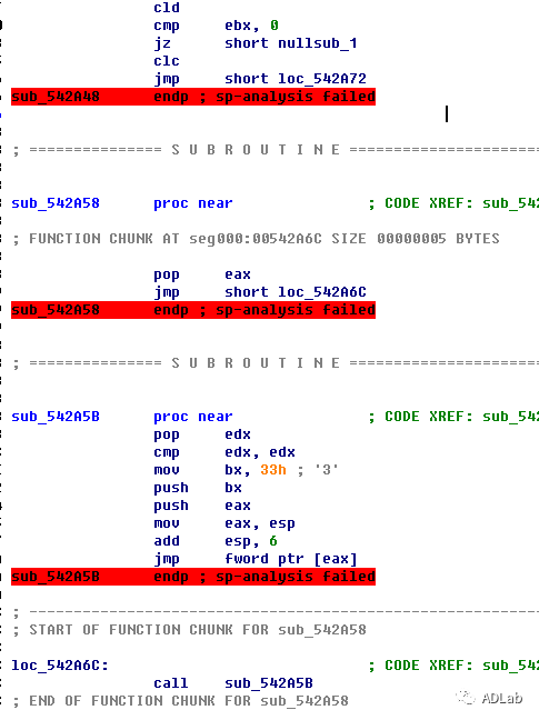 Z6��������ʱ���й������ٷ���վ