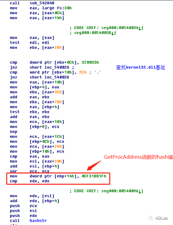 Z6��������ʱ���й������ٷ���վ