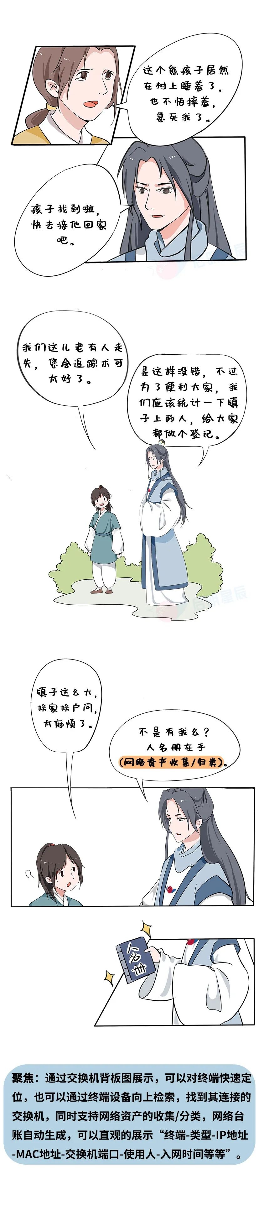 Z6��������ʱ���й������ٷ���վ