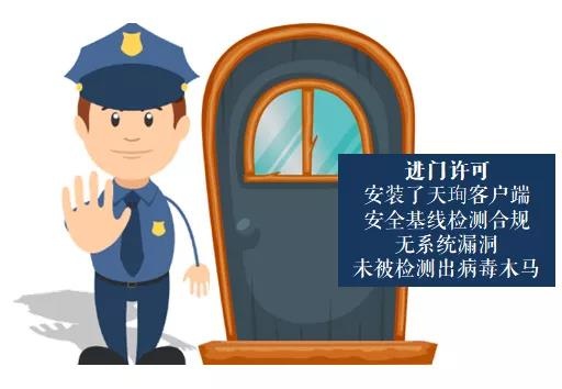 Z6��������ʱ���й������ٷ���վ