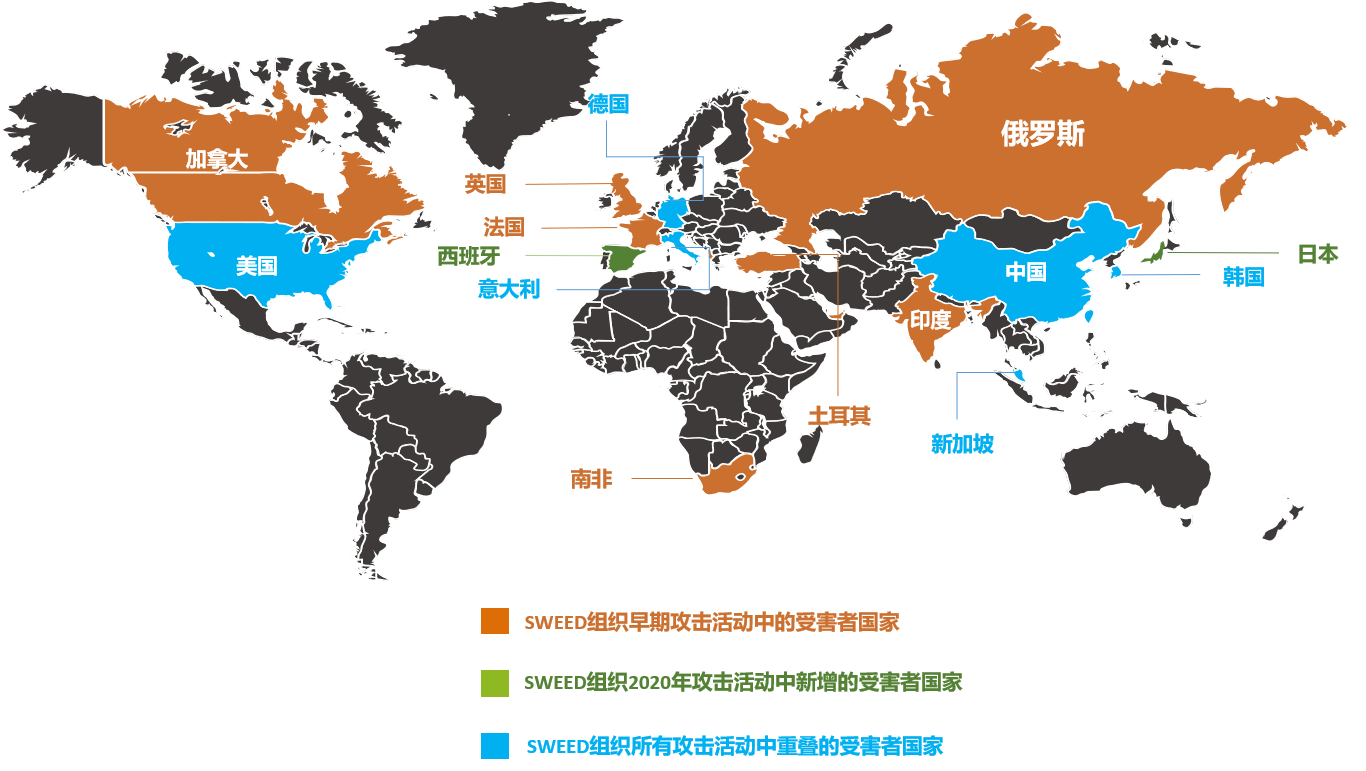 Z6��������ʱ���й������ٷ���վ