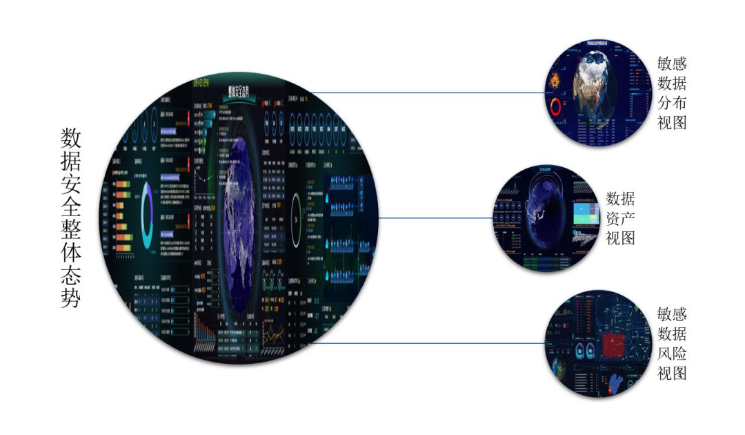 Z6��������ʱ���й������ٷ���վ