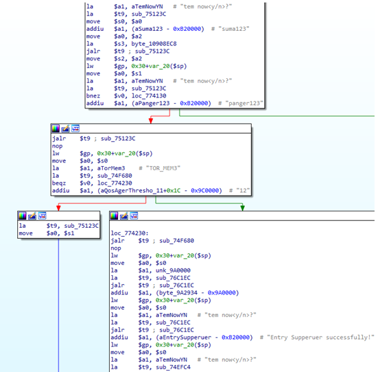 Z6��������ʱ���й������ٷ���վ