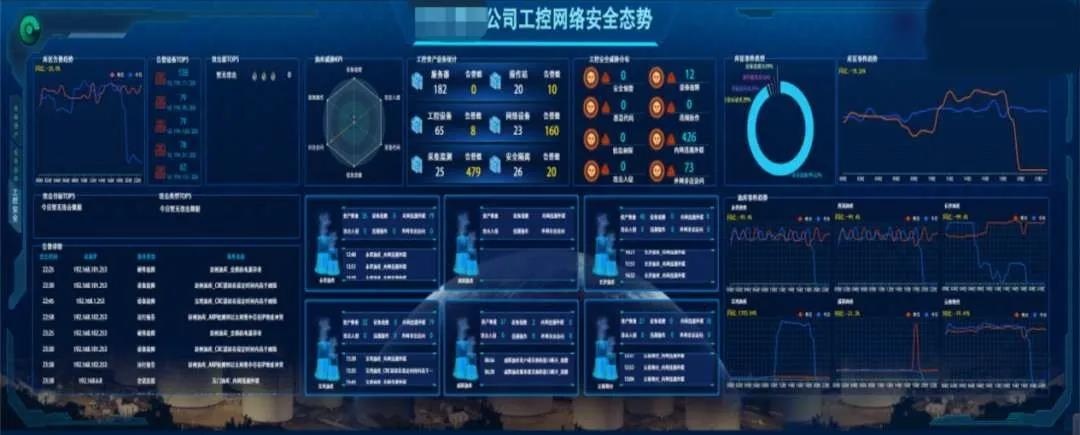 Z6��������ʱ���й������ٷ���վ