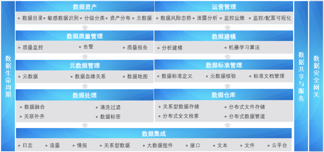 Z6��������ʱ���й������ٷ���վ