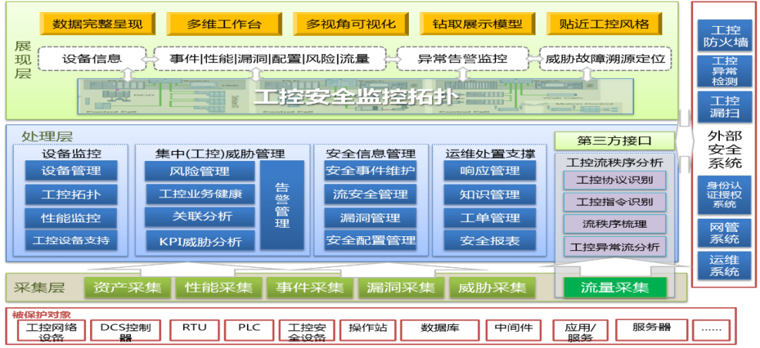 Z6��������ʱ���й������ٷ���վ