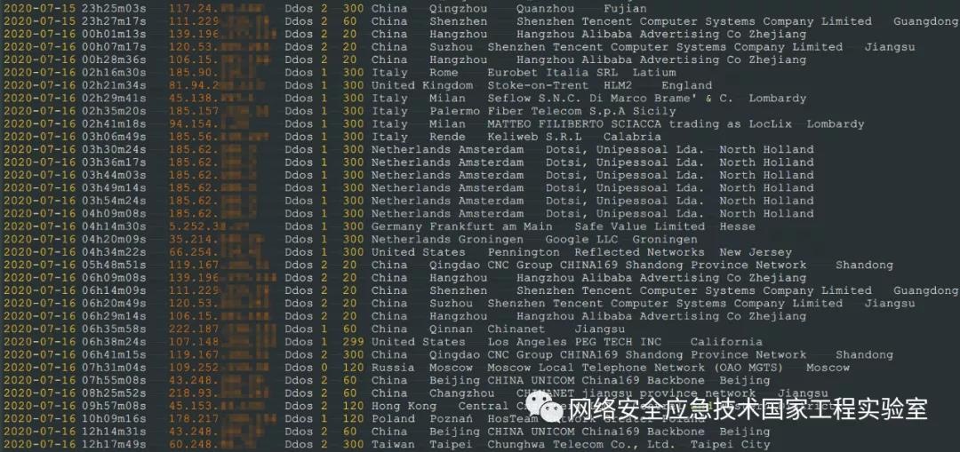 Z6��������ʱ���й������ٷ���վ