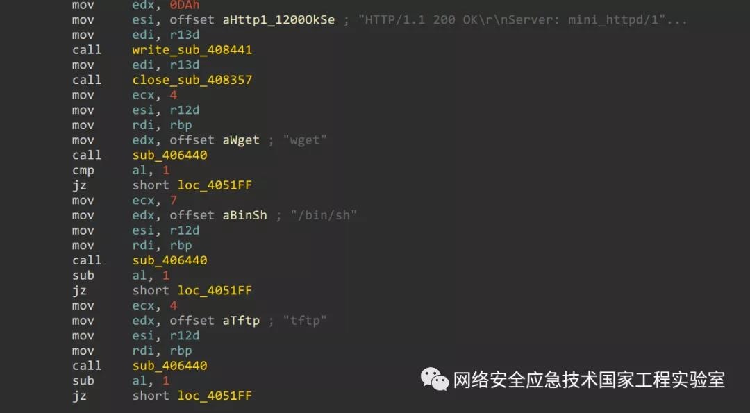 Z6��������ʱ���й������ٷ���վ