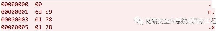 Z6��������ʱ���й������ٷ���վ