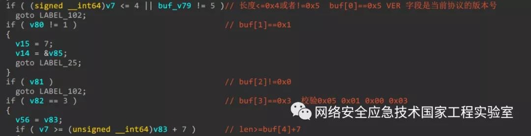 Z6��������ʱ���й������ٷ���վ