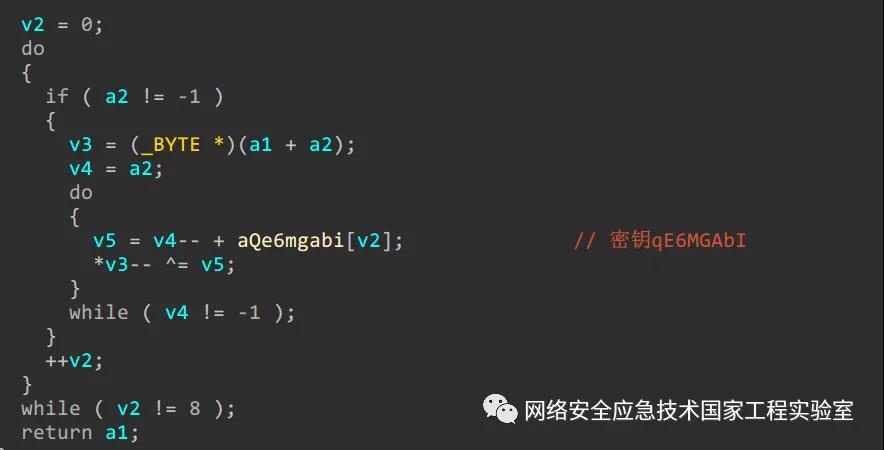 Z6��������ʱ���й������ٷ���վ