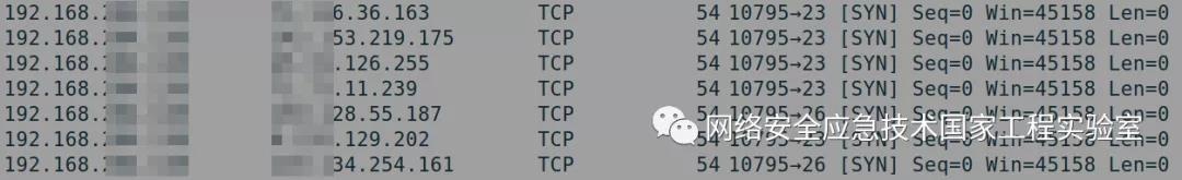 Z6��������ʱ���й������ٷ���վ