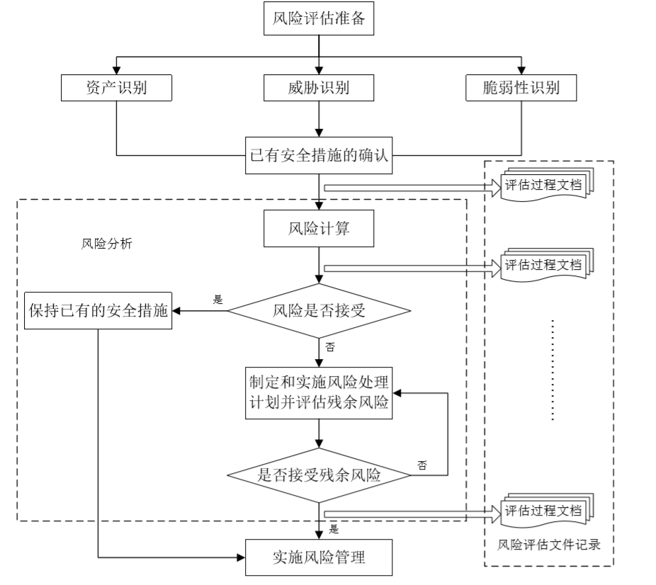 Z6��������ʱ���й������ٷ���վ